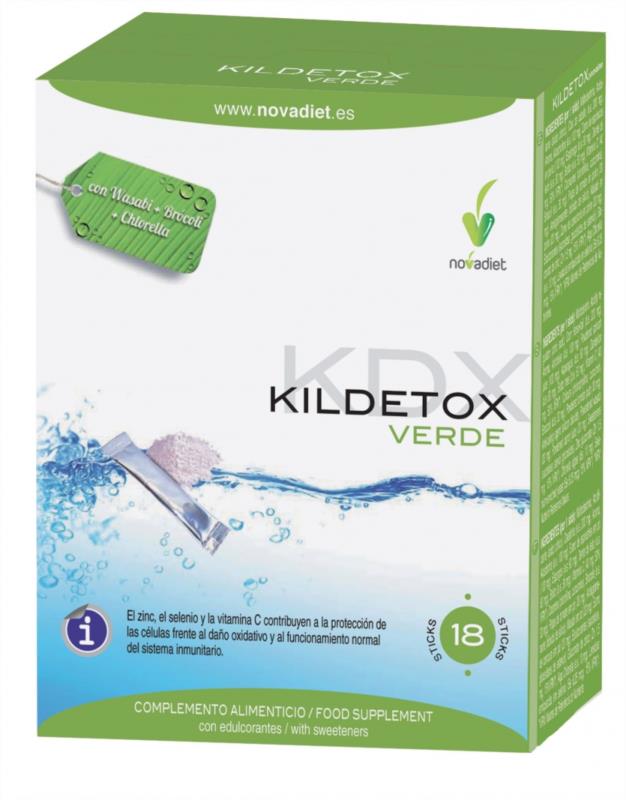 kildetox